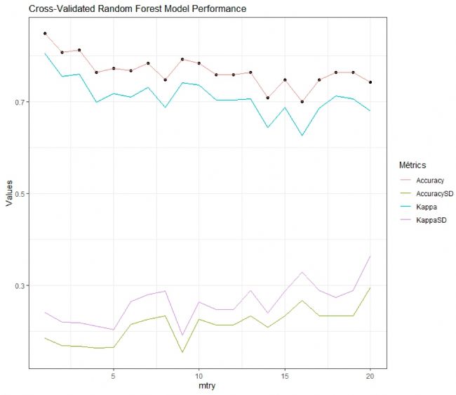 ASD | ASD地物光譜儀在鑒定細(xì)菌生物膜方面的應(yīng)用