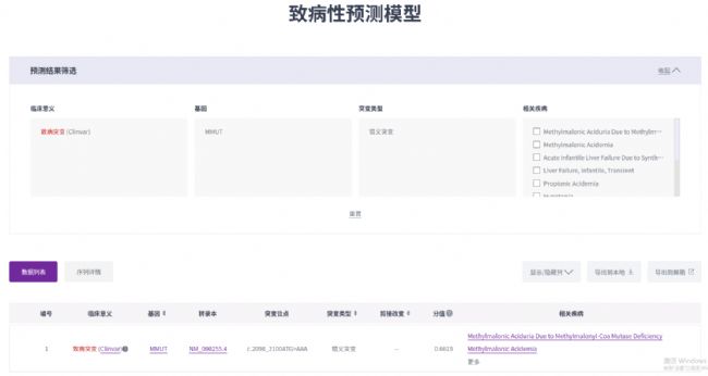 甲基丙二酸血癥(MMA)的精準(zhǔn)治療之路與小鼠模型的前沿探索
