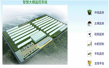 恭賀點(diǎn)將科技榮獲“六域物聯(lián)百強(qiáng)榜2018”30強(qiáng)