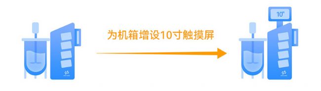 霍爾斯Cla多聯(lián)罐