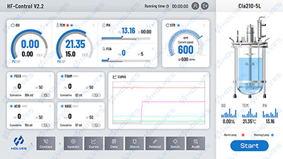 霍爾斯Cla多聯(lián)罐系統(tǒng)