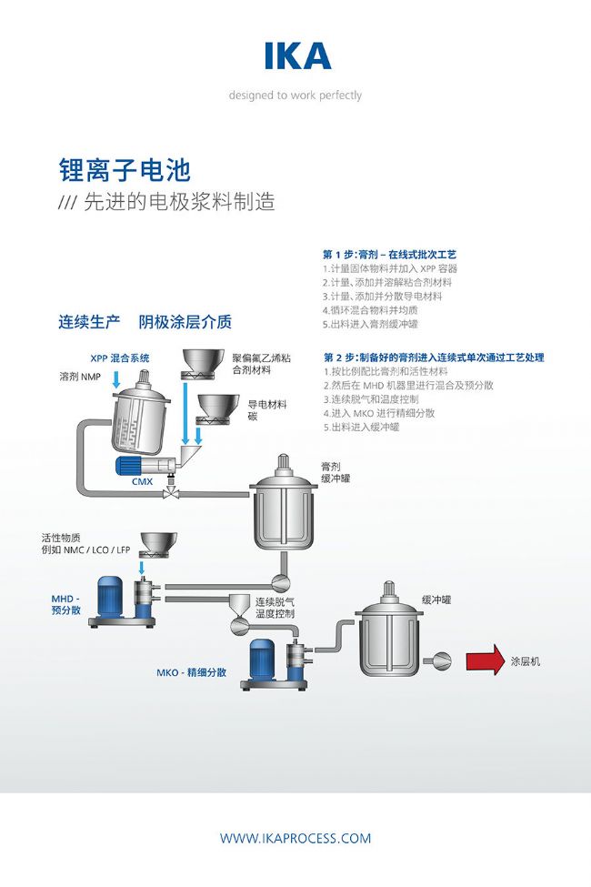 Ո(qng) | sCIBF2024w(yn)IKA 늳ؽQ