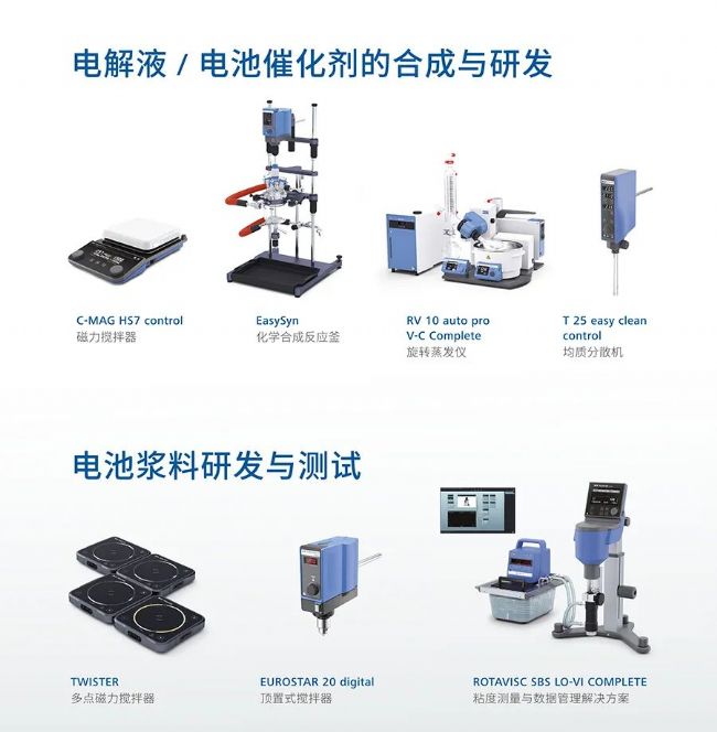 Ո(qng) | sCIBF2024w(yn)IKA 늳ؽQ