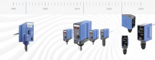 Ʒ | IKA W֮ϵДx