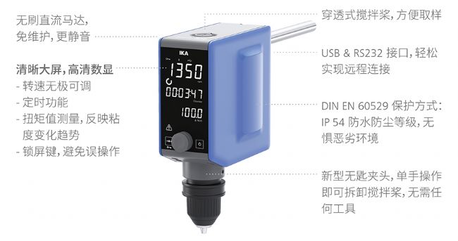 Ʒ | IKA W֮ϵДx