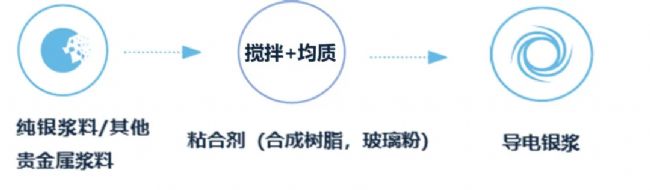  | (do)늝{Ƃ·׌ЧcƷ|(zh)